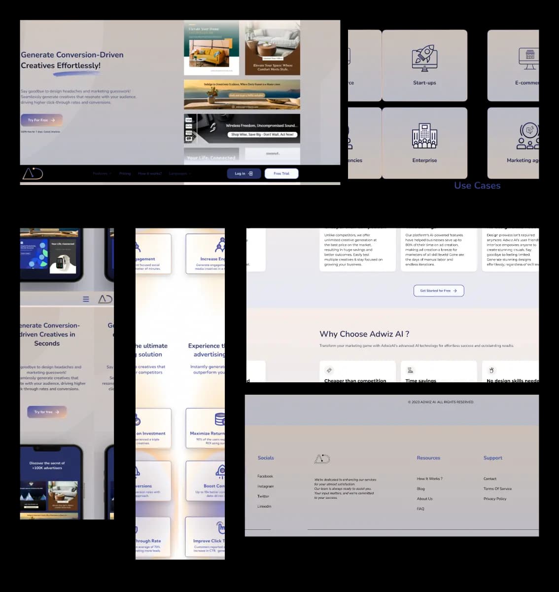 ADWIZ AI